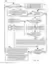 Fig. 05 - Origin-based consolidation of related content within social network posts
