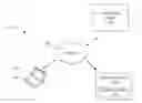 Fig. 01 - Balancing a workload based on commitments to projects