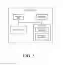 Fig. 06 - Integrating communication modes in persistent conversations