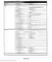 Fig. 10 - Balancing visibility in the domain name system