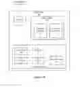 Fig. 11 - Balancing visibility in the domain name system