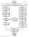 Fig. 05 - CCN routing using hardware-assisted hash tables