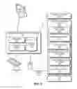 Fig. 09 - CCN routing using hardware-assisted hash tables