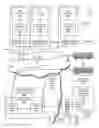 Fig. 01 - Asset management via virtual tunnels