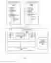 Fig. 03 - Asset management via virtual tunnels