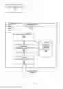 Fig. 04 - Asset management via virtual tunnels