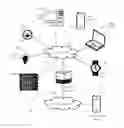 Fig. 01 - Systems And Methods For Automatic Device Detection, Device Management, And Remote Assistance