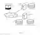 Fig. 04 - Systems And Methods For Automatic Device Detection, Device Management, And Remote Assistance