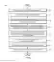 Fig. 07 - Media session resumption in web session restoration