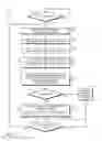 Fig. 06 - TECHNOLOGIES FOR VERIFYING AUTHORIZED OPERATION OF SERVERS