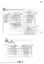Fig. 12 - DOCUMENT COLLABORATION THROUGH NETWORKING CREDENTIALS