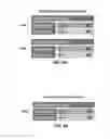 Fig. 05 - Integration of centralized and local authorizations for multi-dimensional data