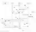 Fig. 01 - Method for authenticating a user, corresponding server, communications terminal and programs