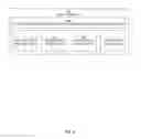 Fig. 07 - Multi-tenancy identity management system