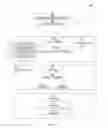 Fig. 09 - Multi-tenancy identity management system