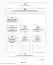 Fig. 13 - Multi-tenancy identity management system