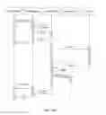 Fig. 32 - Multi-tenancy identity management system