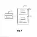 Fig. 05 - Method and system for CU logging in docking platform