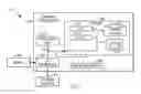 Fig. 06 - Controlling a discovery component, within a virtual environment, that sends authenticated data to a discovery engine outside the virtual environment