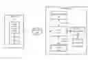 Fig. 01 - Management of certificate authority (CA) certificates