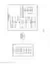Fig. 04 - Management of certificate authority (CA) certificates
