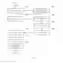 Fig. 08 - Management of certificate authority (CA) certificates