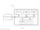 Fig. 09 - Management of certificate authority (CA) certificates