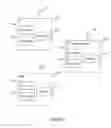 Fig. 07 - COMMUNICATION USING OVER-THE-TOP IDENTITIES WITHOUT CENTRALIZED AUTHORITY