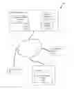 Fig. 01 - METHOD AND SYSTEM FOR SHARING TWO-FACTOR AUTHENTICATORS TO ACCESS ELECTRONIC SYSTEMS