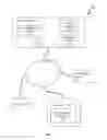 Fig. 02 - METHOD AND SYSTEM FOR SHARING TWO-FACTOR AUTHENTICATORS TO ACCESS ELECTRONIC SYSTEMS