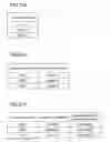 Fig. 49 - Apparatus management system, information terminal, apparatus management apparatus, and apparatus management method