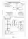 Fig. 02 - Recommendation schema for storing data in a shared data storage network