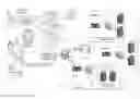 Fig. 01 - Multi-tenant security in the cloud