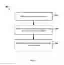 Fig. 04 - MANAGING ELECTRONIC ACCOUNT ACCESS CONTROL