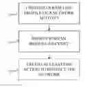 Fig. 01 - Network protection
