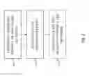 Fig. 03 - Network protection