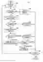 Fig. 01 - APPARATUSES AND METHODS FOR SECURITY IN BROADCAST SERIAL BUSES