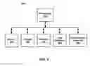 Fig. 03 - APPARATUSES AND METHODS FOR SECURITY IN BROADCAST SERIAL BUSES