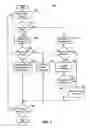 Fig. 06 - APPARATUSES AND METHODS FOR SECURITY IN BROADCAST SERIAL BUSES