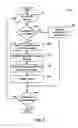 Fig. 08 - APPARATUSES AND METHODS FOR SECURITY IN BROADCAST SERIAL BUSES