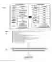 Fig. 02 - Method and product for providing a predictive security product and evaluating existing security products