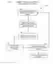 Fig. 09 - Method and product for providing a predictive security product and evaluating existing security products