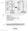 Fig. 02 - Method and product for providing a predictive security product and evaluating existing security products