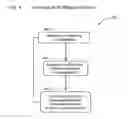 Fig. 04 - Method and product for providing a predictive security product and evaluating existing security products