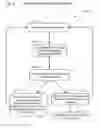 Fig. 05 - Method and product for providing a predictive security product and evaluating existing security products