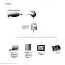 Fig. 07 - Method and product for providing a predictive security product and evaluating existing security products