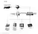 Fig. 08 - Method and product for providing a predictive security product and evaluating existing security products