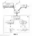 Fig. 03 - Adaptive client-aware session security