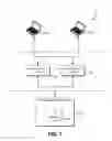 Fig. 08 - Adaptive client-aware session security