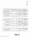 Fig. 09 - Adaptive client-aware session security
